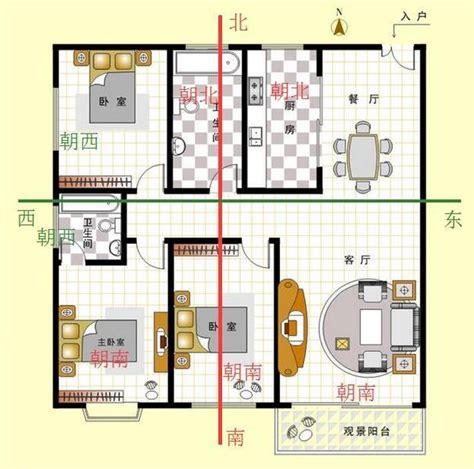 八字房屋座向|房屋方向風水指南：探索8大黃金方位朝向優缺點，找出適合您的。